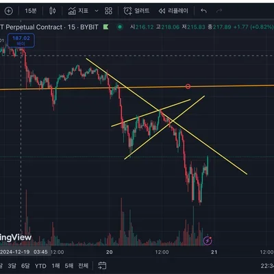 [30일 챌린지 7기 1주차] 솔라나