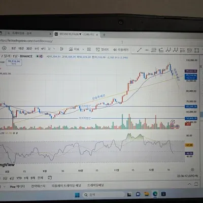 30일챌린지 7기 1주차