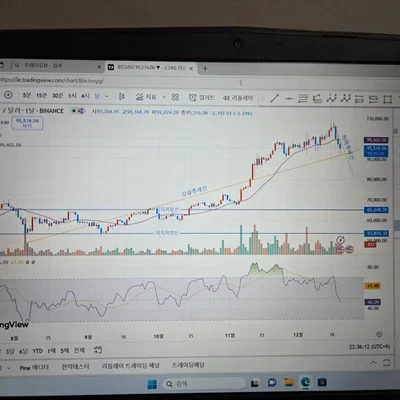 30일챌린지 7기 1주차