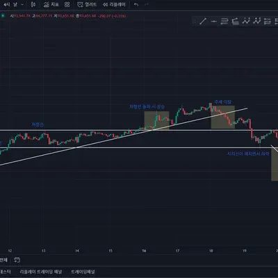 [30일 챌린지 7기 1주차] 