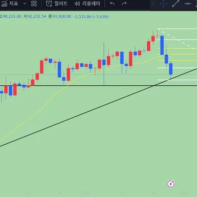 [30일 챌린지 7기 1주차] 