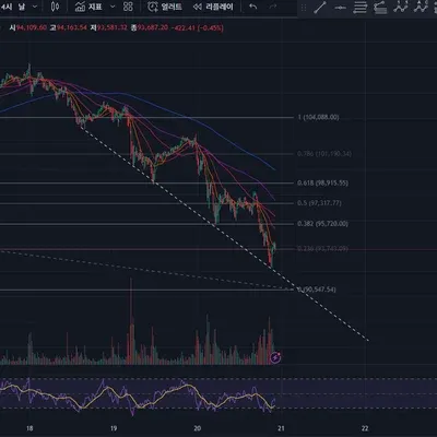 [30일 챌린지 7기 1주차]