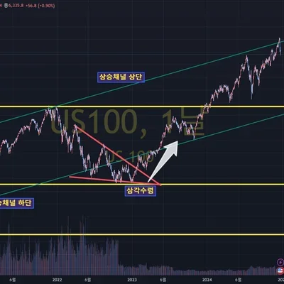 [30일 챌린지 7주기 1주차]