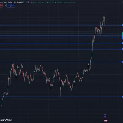 [30일 챌린지 7주기 1주차]