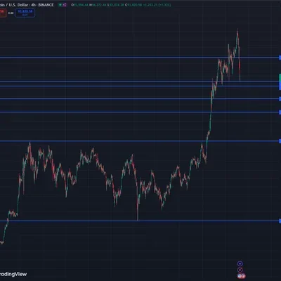 [30일 챌린지 7주기 1주차]
