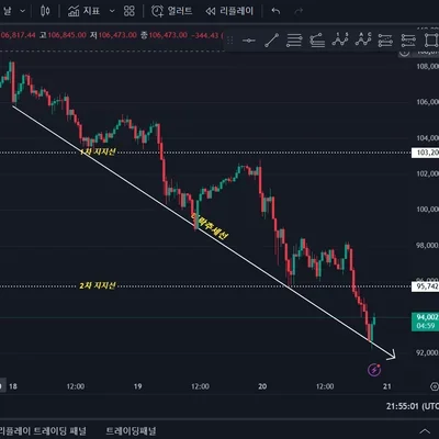 [30일 챌린지 7주기 1주차]-필수 인증 미션