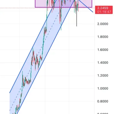 30일 챌린지 7기 1주차