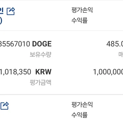 [30일 챌린지 6기 3주차]