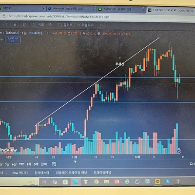  [30일 챌린지 7기 1주차] 추세선