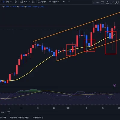30일 챌린지 6기 3주차
