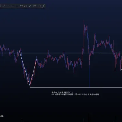 [30일 챌린지 7기 1주차] 추세선과 지지선