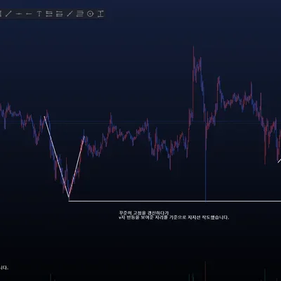 [30일 챌린지 7기 1주차] 추세선과 지지선