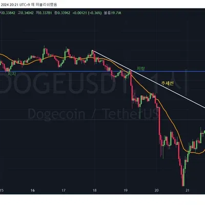 30일챌린지 7기1주차