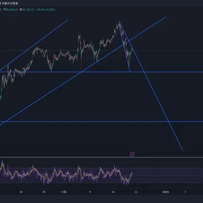 [30일 챌린지 7기 1주차] 미션