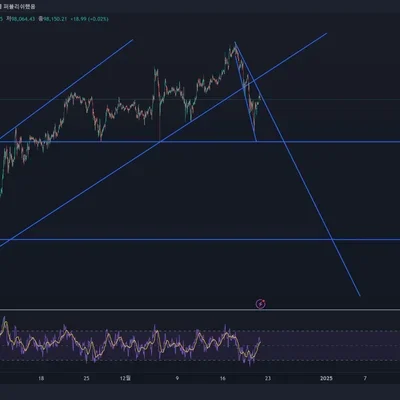 [30일 챌린지 7기 1주차] 미션