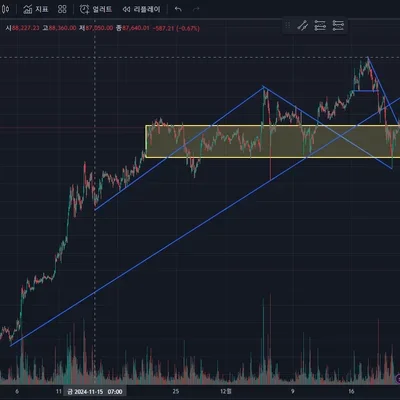 30일 챌린지 7기 1주차