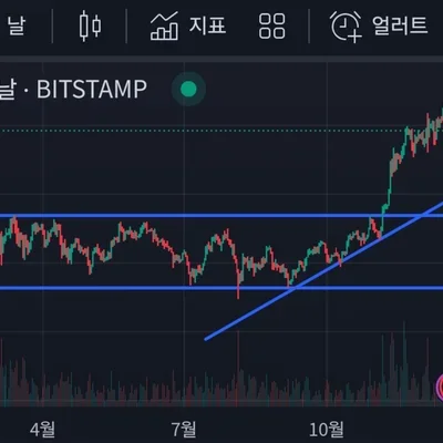 30일 챌린지 7기 1주차
