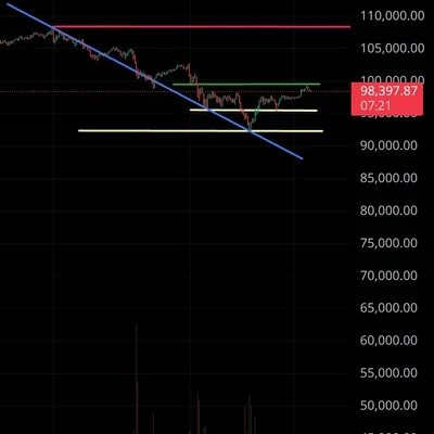 30일 챌린지 7기 1주차