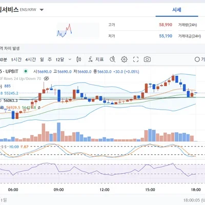 30일 챌린지 6기 3주차