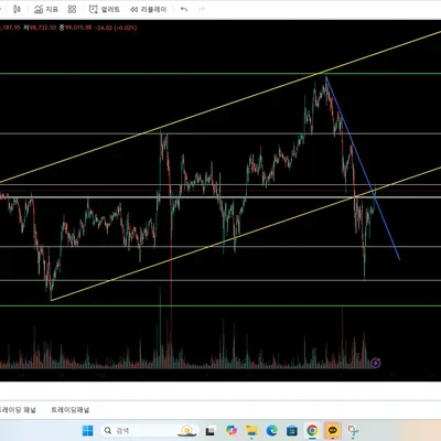 [30일 챌린지 7기 1주차] 