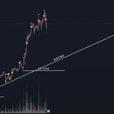 30일 챌린지 7기 1주차