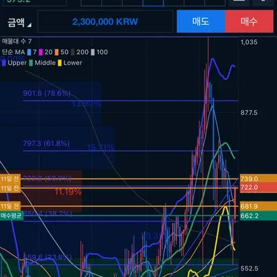 [30일 챌린지 6기 3주차]