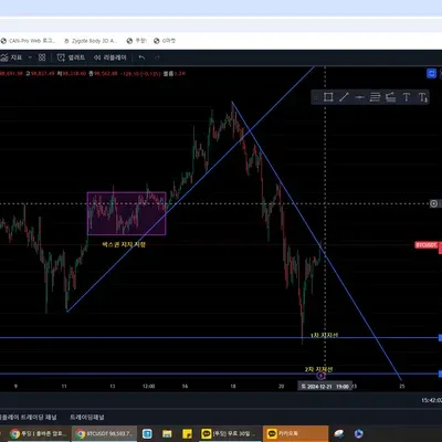 30일 챌린지 7기 1주차 