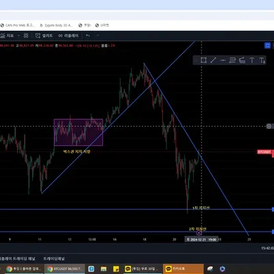 30일 챌린지 7기 1주차 
