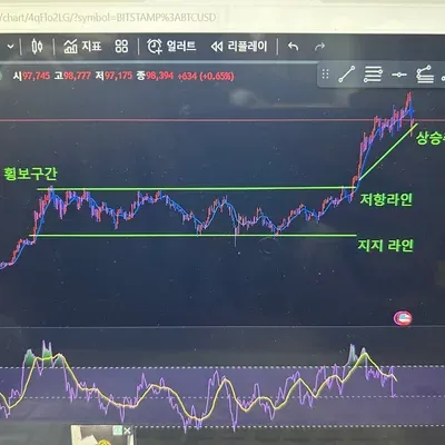 [30일 챌랜지 7기 1주차]