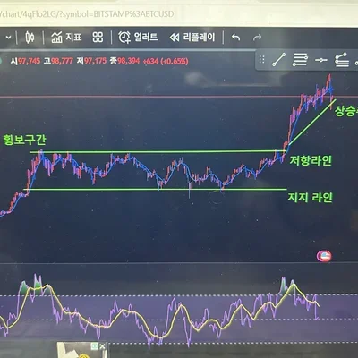 [30일 챌랜지 7기 1주차]