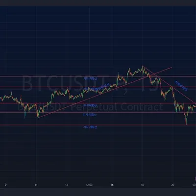 [30일 챌린지 7기 1주차]