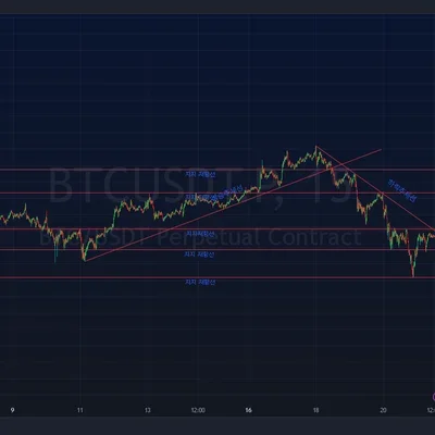 [30일 챌린지 7기 1주차]