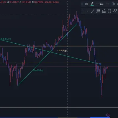 [30일 챌린지 7기 1주차]