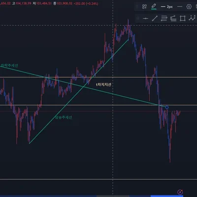 [30일 챌린지 7기 1주차]