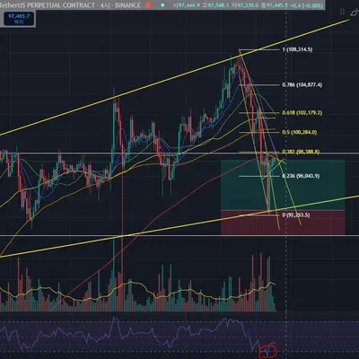 [30일 챌린지 6기 3주차] 수익인증