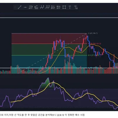 [30일 챌린지 7기 1주차]