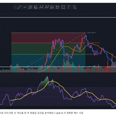 [30일 챌린지 7기 1주차]