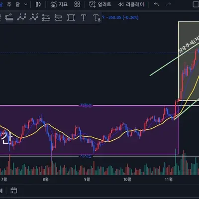 [30일 챌린지 7기 1주차]