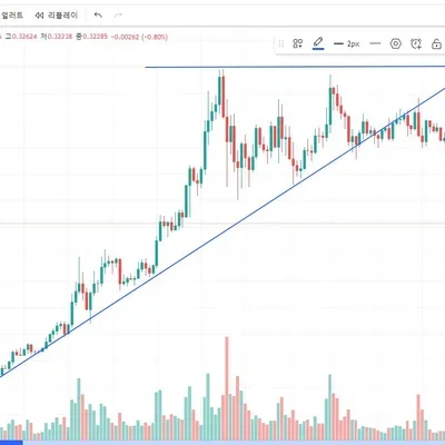 [30일 챌린지 7기 1주차]