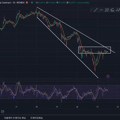 [30일 챌린지 7기 1주차]