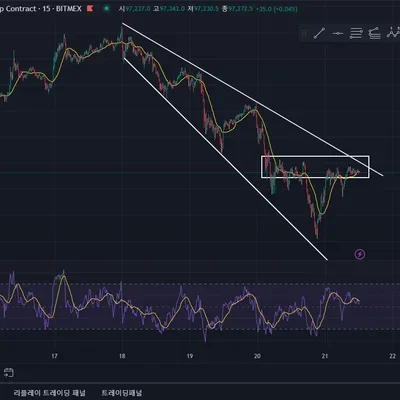 [30일 챌린지 7기 1주차]