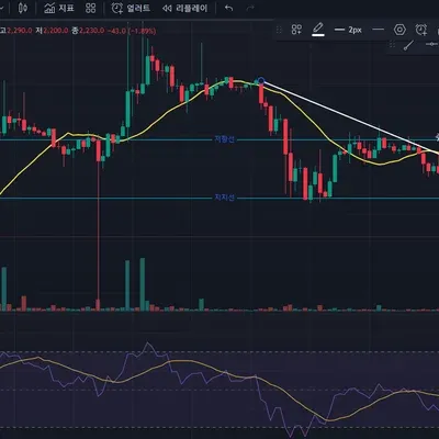 [30일 챌린지 7기 1주차]
