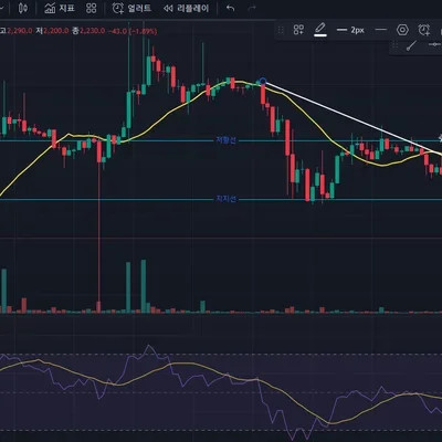 [30일 챌린지 7기 1주차]