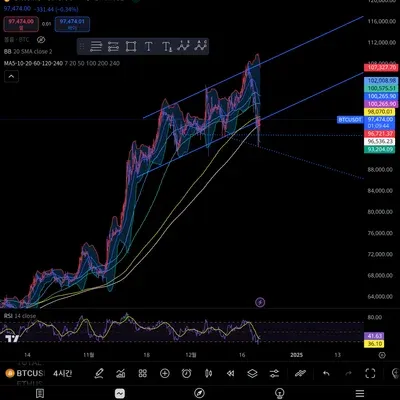 30일 챌린지 7기 1주차