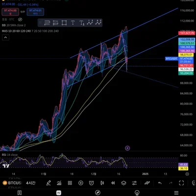 30일 챌린지 7기 1주차