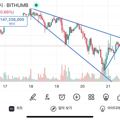 30일 챌린지 7기 1주차