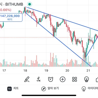 30일 챌린지 7기 1주차