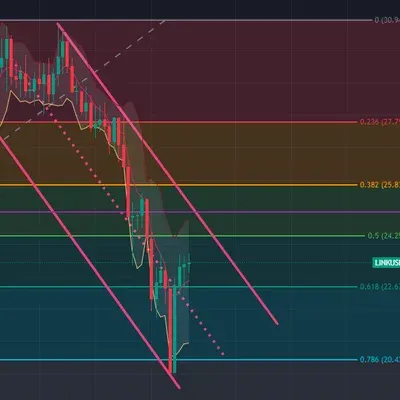 [30일 챌린지 6기 3주차] 손실중인 포지션 