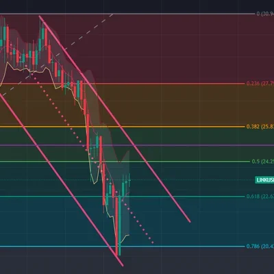 [30일 챌린지 6기 3주차] 손실중인 포지션 