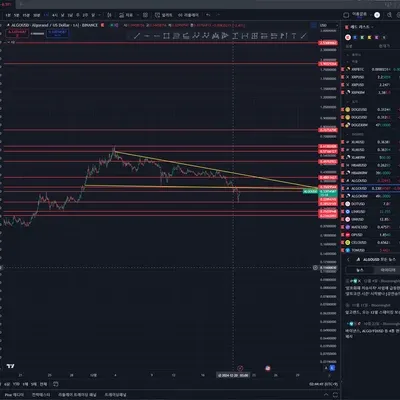 [30일 챌린지 6기 3주차] 실전 매매